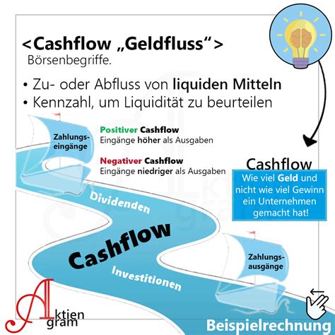 übersetzung flow|flow bedeutung.